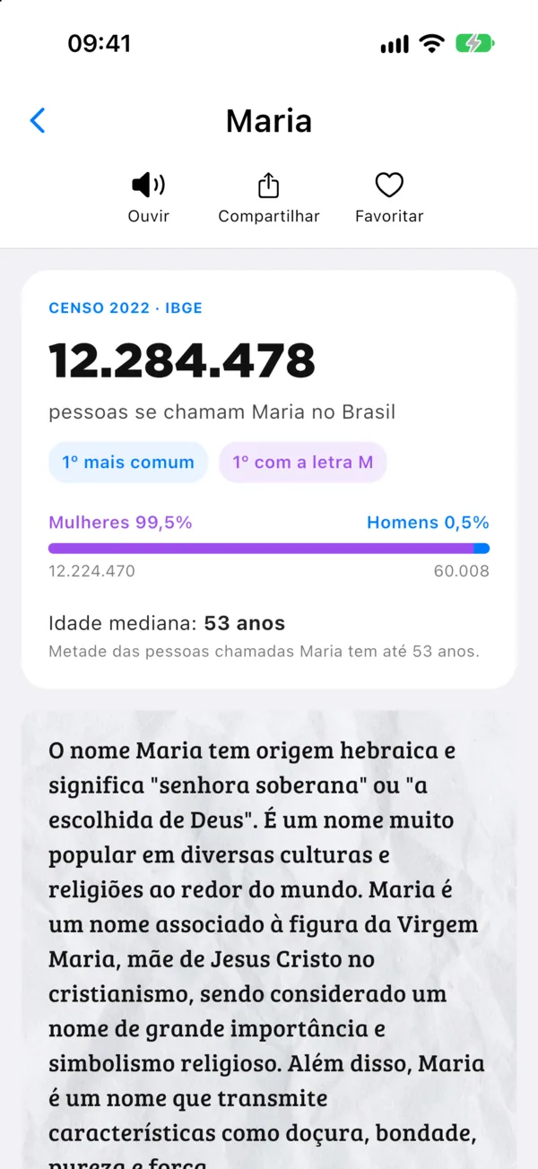Tela do Namefy com a ficha do nome Maria: 12.284.478 pessoas, 1º lugar no ranking e gráfico por década