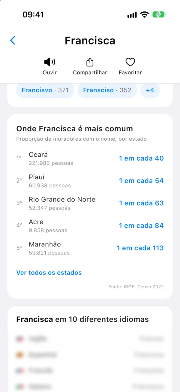 Tela do Namefy: estados onde o nome Francisca é mais comum